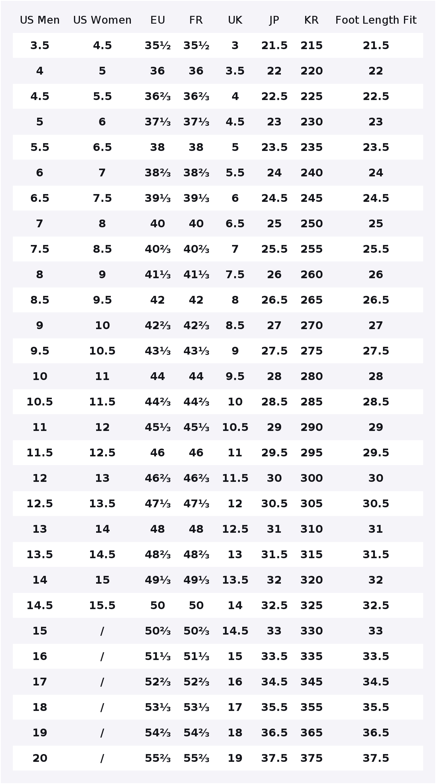 Chaussures de skateboard unise - Adidas Shoes Superstar avis et prix