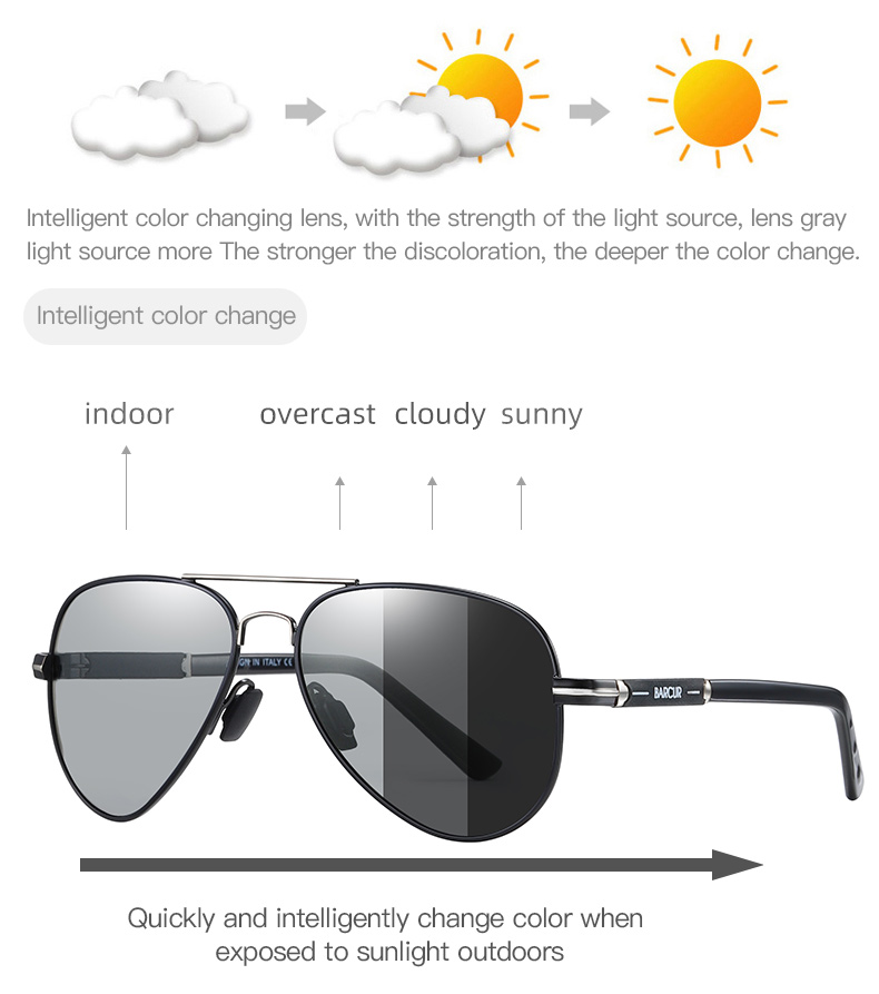 Lunettes De soleil polarisées  - Sunglasses Aviator Polarized avis et prix