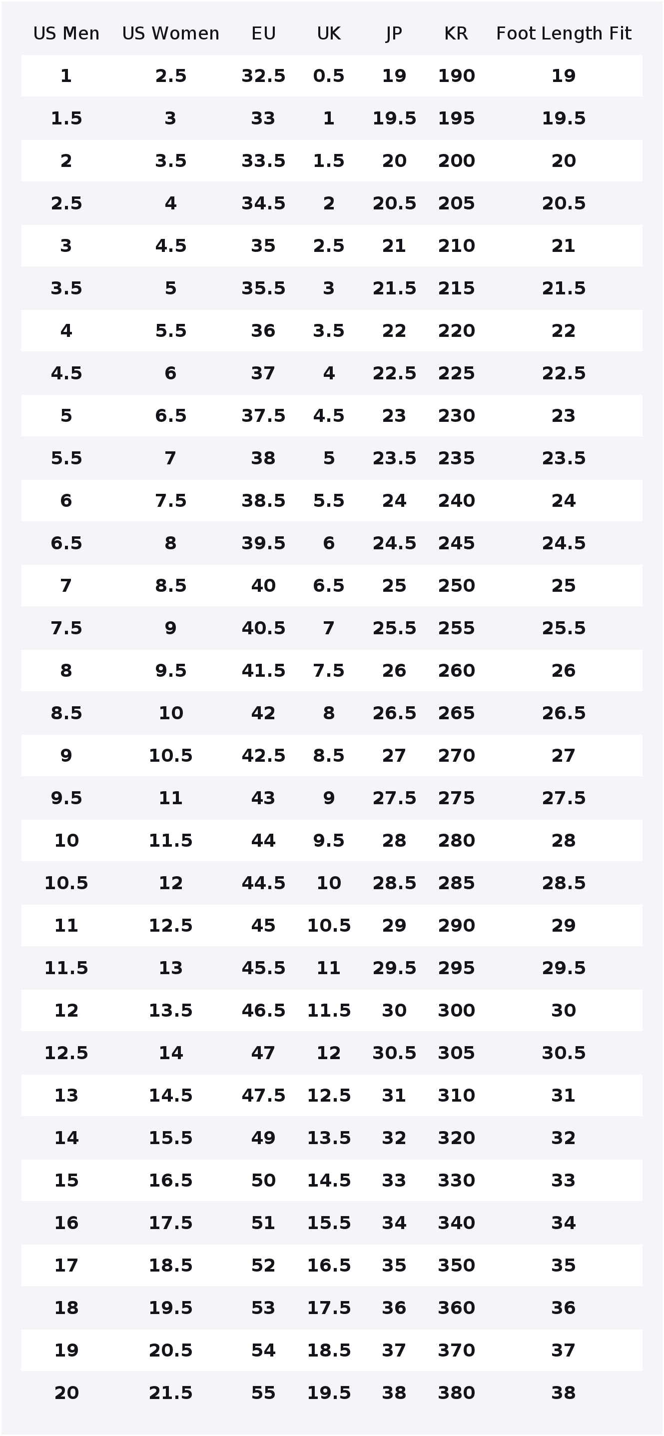 New Balance NB 9060 'Blanc Gri - New Balance Shoes 9060 avis et prix